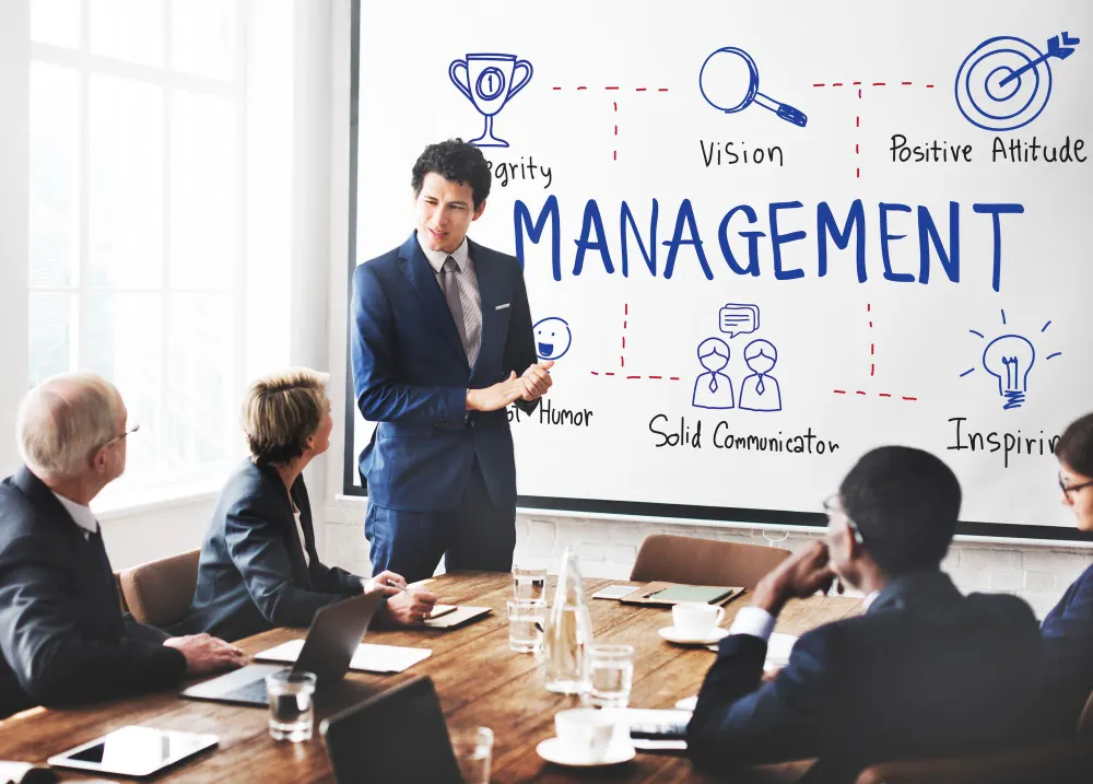 Activities Management