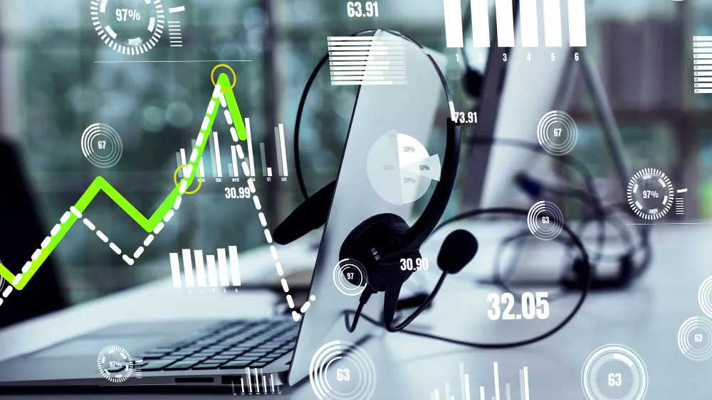 Advanced Call Metrics