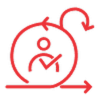 We follow the agile way of thinking & working